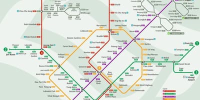 Stelsel kaart mrt